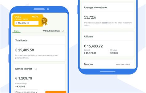robocash loan login|Robocash Review 2024 ️ After 5 Years & €18,000.